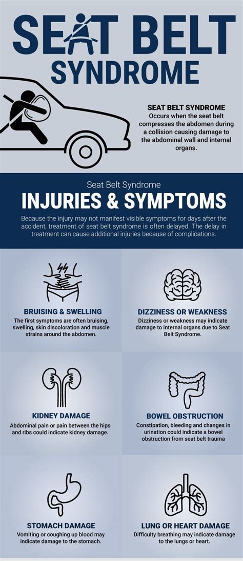 Seat Belt Injuries Symptoms | Elcho Table