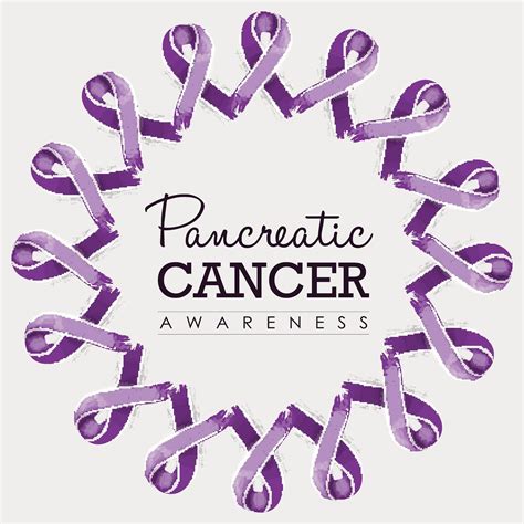 Pancreatic Cancer Awareness Month - Registry Partners