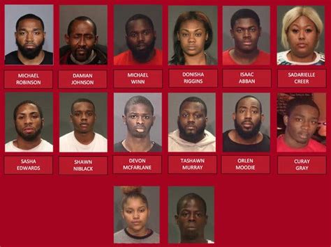 Bloods Gang Members Charged in Rikers Island-Based Crime Ring ...