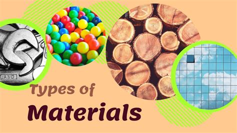 Types of MATERIALS for Kids. Learn the names of materials in English ...