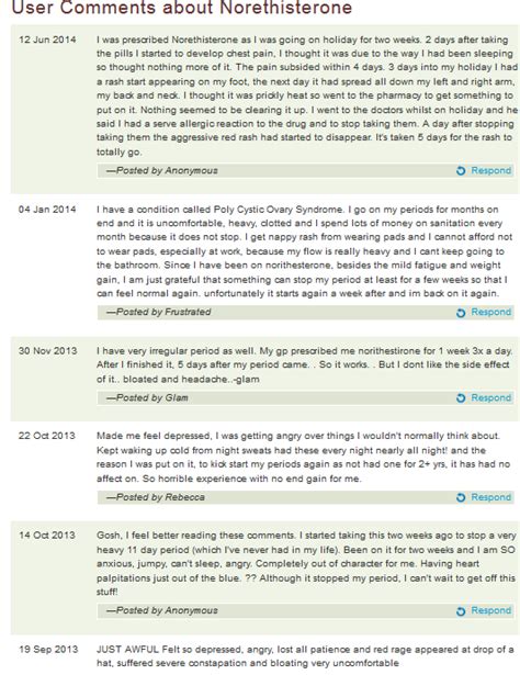 Norethisterone Reviews - Menstrual Disorder Treatment with Side Effects ...