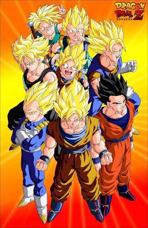 Tingkatan Super Saiyan - PENGETAHUAN ISENG - ARTIKEL COPY PASTE