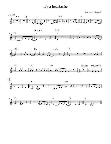 It's a heartache Sheet music for Piano (Solo) | Download and print in ...