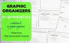 Graphic Organizers for Informational Text FREE from The Curriculum Corner | 45 organizers ...