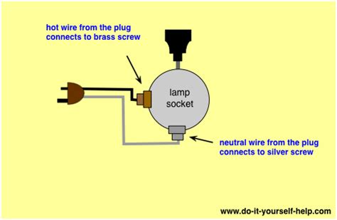 How To Rewire A Floor Lamp With Two Sockets – Lamp Design Ideas