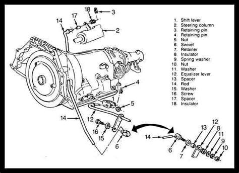 [DIAGRAM] Chevy Powerglide Transmission Diagram - MYDIAGRAM.ONLINE