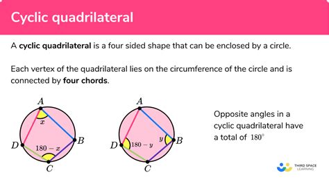 Cyclic Quadrilateral - GCSE Maths - Steps, Examples & Worksheet