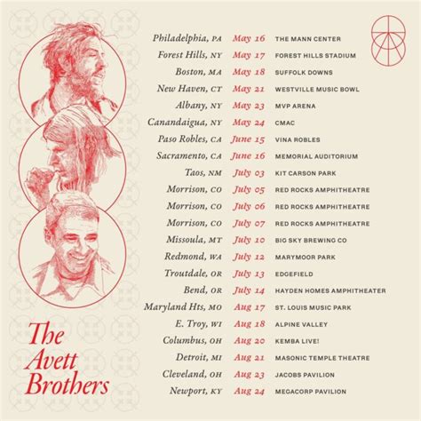 The Avett Brothers Add 18 More Dates To Their Summer Tour • Music Daily