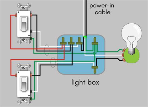 wiring - Converting a 3 way switch without neutral to a smart switch ...