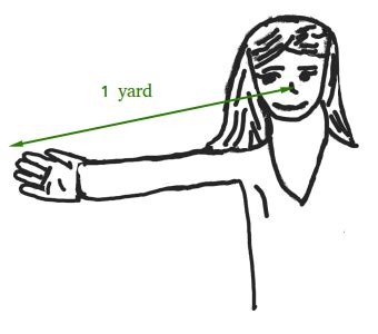 What is a Yard ? Definition and Examples