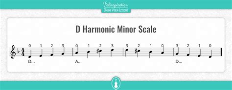 a harmonic minor scale violin The g harmonic minor scale: a music ...