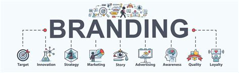 5 Key Brand Elements for effective branding - CreativRazor