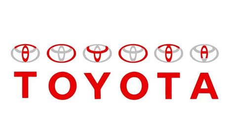 The meaning of the Toyota logo and the history behind it