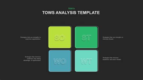 TOWS Analysis PowerPoint Template | Slidebazaar