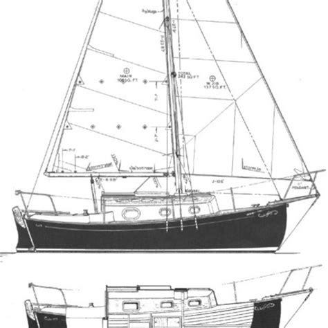 Flicka 20 — Sailboat Guide