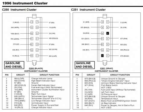 Alternator Wiring Woes [with photos] - Ford F150 Forum - Community of ...