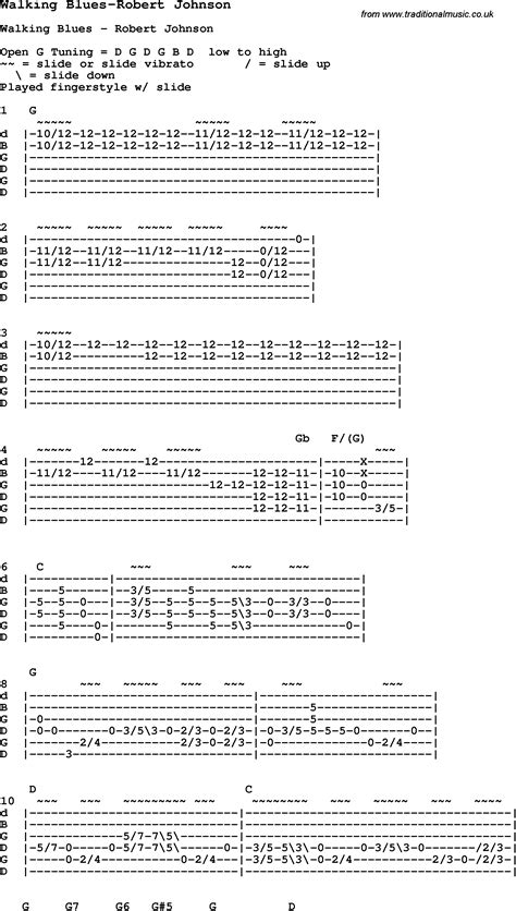 Blues Guitar lesson for Walking Blues-Robert Johnson, with Chords, Tabs ...