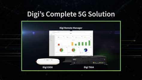 5G Solutions | Digi International