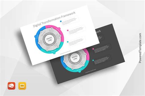 Digital Transformation Framework Diagram for Presentations - Presentation Template for Google ...