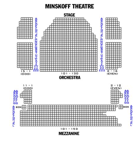 Minskoff Theatre Seating Chart - Theatre In New York