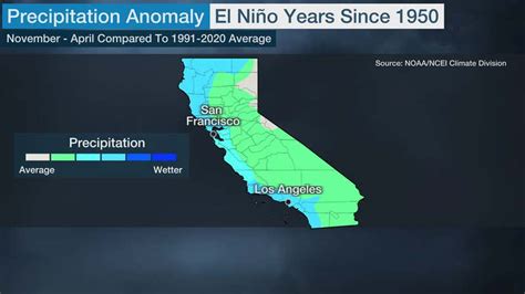 How El Niño Could Affect California This Winter | Weather.com