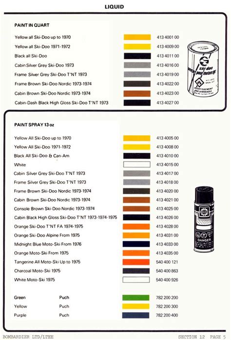 Vintage Ski Doo Parts Diagram