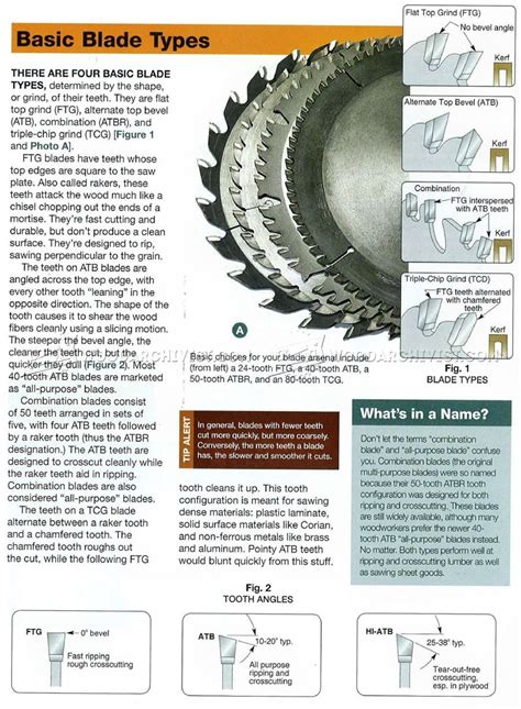 Choosing Table Saw Blades • WoodArchivist