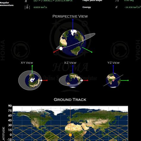 HOMA orbit simulator | Space-for-All at HobbySpace