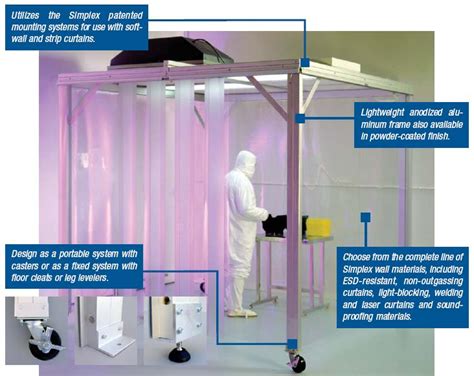 Softwall Cleanrooms & Portable WorkStations On Airflotek, Inc.