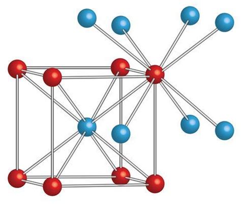 Caesium chloride | Magnificent molecules | RSC Education