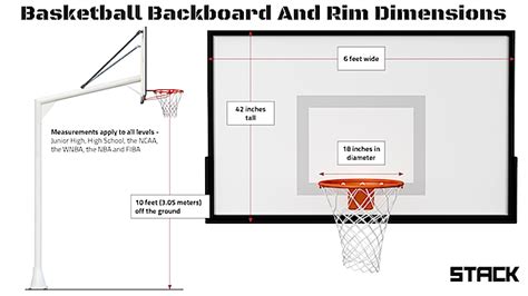 Basketball Backboard and Hoop Dimensions - STACK | Basketball backboard ...