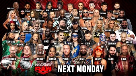 Wwe Raw Roster 2023