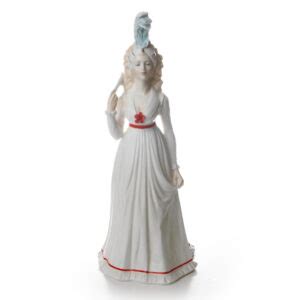 House of Hanover 1790-1837 – Coalport Figure – Seaway China Co.