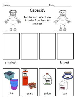 Gallon Bot Capacity Activities by Cynamil's Store | TpT