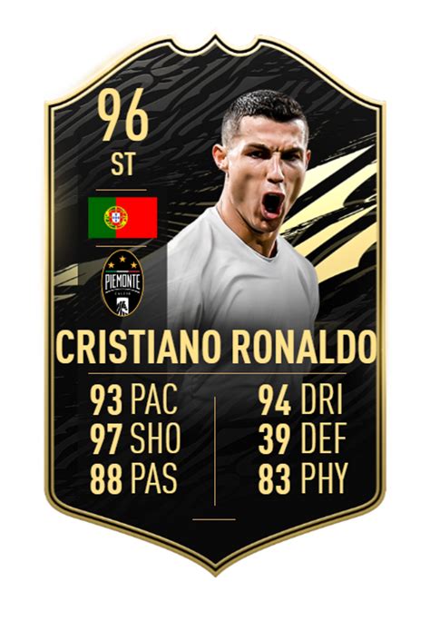 FIFA 21 TOTW 25: Ronaldo ready for fourth in-form card on Ultimate Team