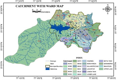 Catchment map for Bhopal district. Source: CGWB Bhopal [14]. | Download ...