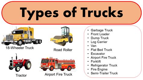 List of Different Types of Trucks - Pictures - GrammarVocab