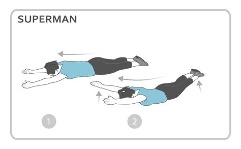 Superman Exercise Diagram, Upper Body, personal fitness workout | Superman workout, Personal ...