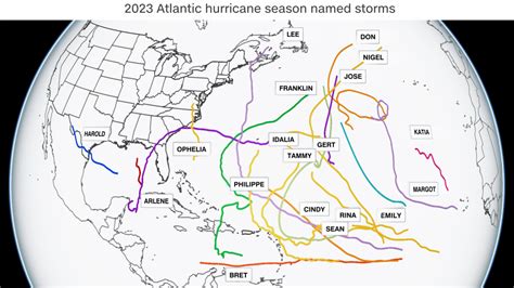 2023 hurricane season ends after delivering storms Harold, Idalia and ...