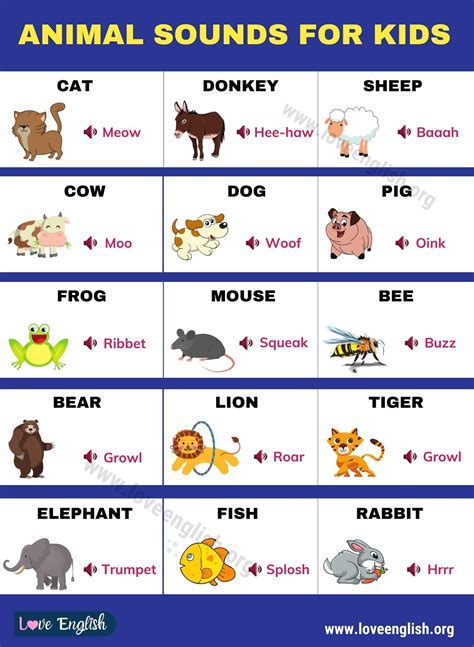 Animal Sounds: Interesting List of Animal Sounds for Kids - Love ...