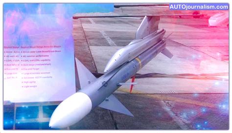 Top 10 Best Air To Air Missiles In The World ( AAMS ) » AutoJournalism