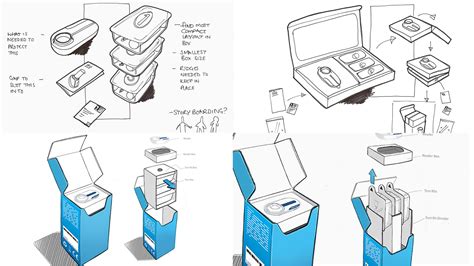 Packaging a medical device: packaging design - Shore