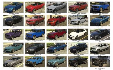 Visual Guide to Non-Rare GTA Online Vehicles to Sell | GTA BOOM