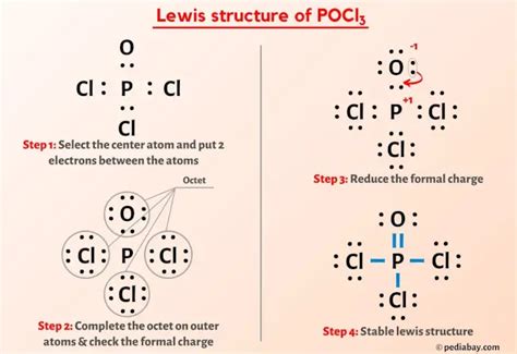 POCl3 Lewis Structure in 6 Steps (With Images)