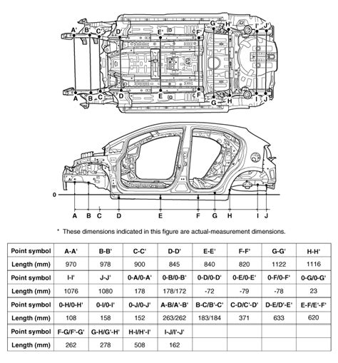 Kia Rio: 5Door Projected Dimensions - Body Dimensions - Body (Interior and Exterior) - Kia Rio ...