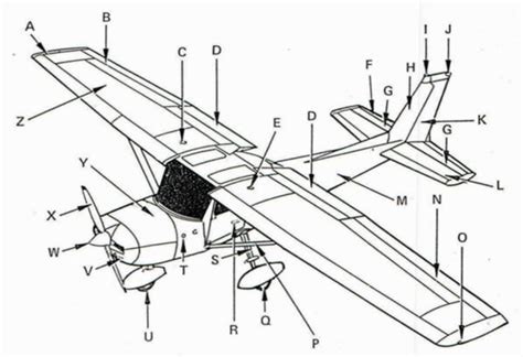 Cessna 172 Engine Diagram