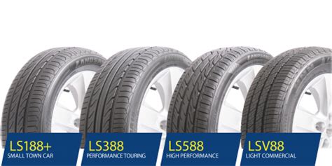 Landsail Tyres - offering UK dealers ‘segment-leading range coverage ...