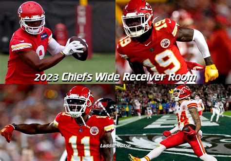 2023 Chiefs Wide Receiver Room