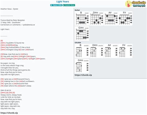 Chord: Light Years - Heather Nova - tab, song lyric, sheet, guitar, ukulele | chords.vip