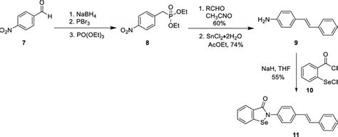 Synthesis of benzoselenazole-stilbene 11 | Download Scientific Diagram